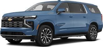 Best Luxury Cars in Pakistan 2026